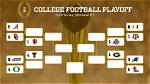 Final College Football Playoff Rankings Revealed: Who's in?