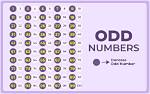 Find the Odd Number Less Than 100 That Is Divisible by 9, and When Divided by 10 Has a Remainder Of