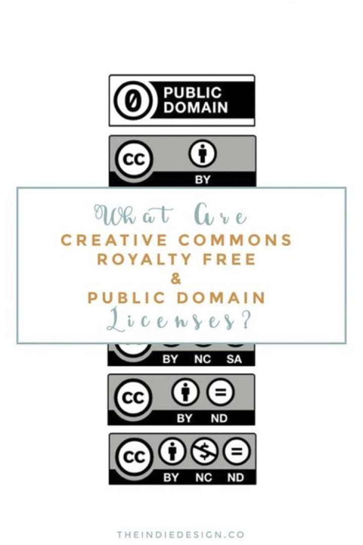 Free of Charge Creative Commons settlement date Image Financial 11