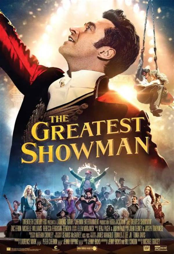 Full the Greatest Showman Cast Net Worth – Richest Cast Members Salary