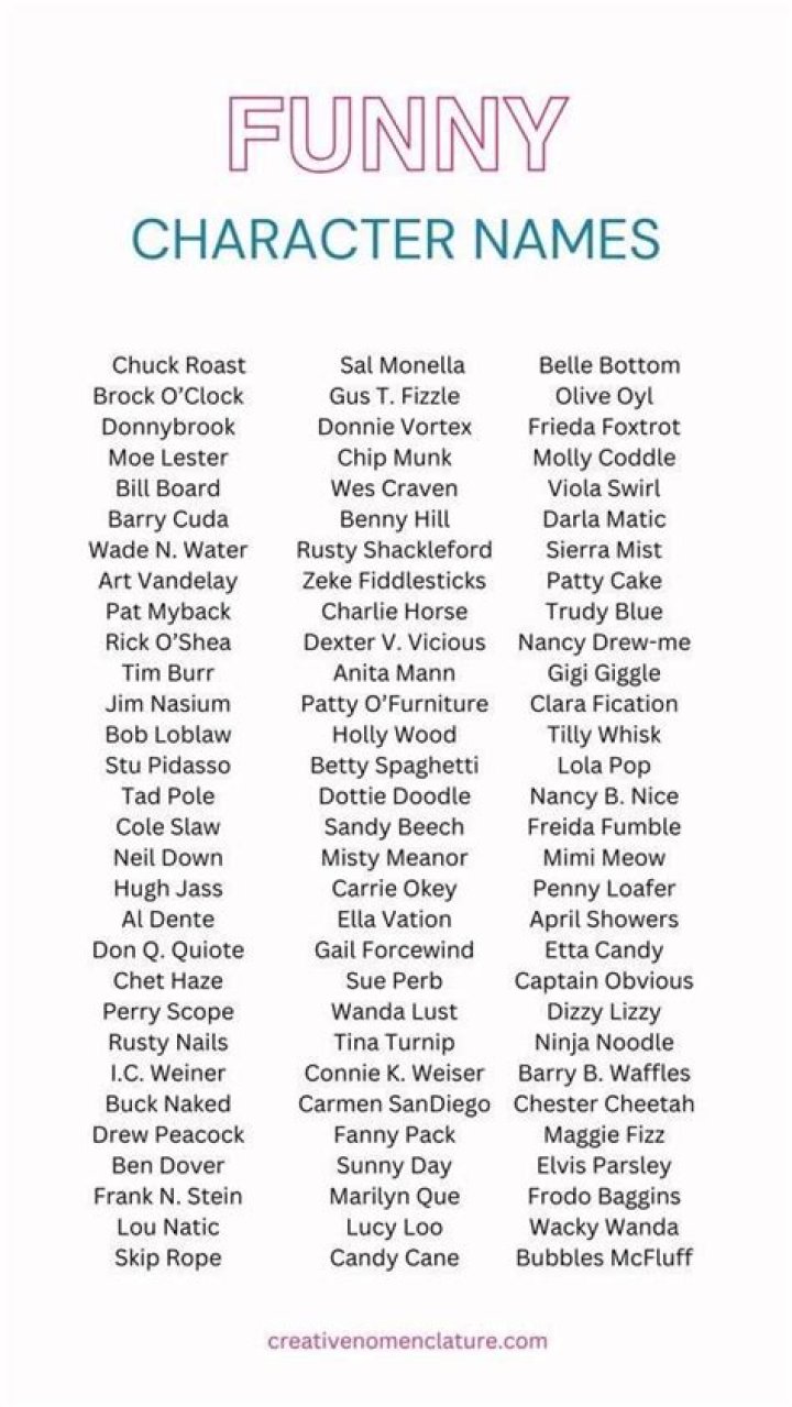 Funny Names Cute And Silly Names & Nicknames That Make You Laugh [2023]
