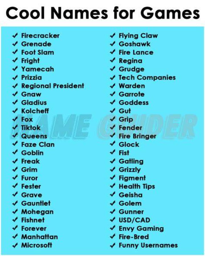 Game Character Names 400+ Best Game Character Names List