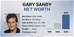 Gary Sandy Net Worth – How Much Is Gary Sandy Worth?