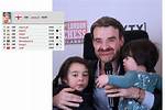 Gawain Jones Net Worth