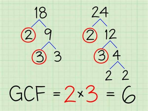 Gcf of 11 and 3