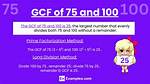 Gcf of 1728 and 100