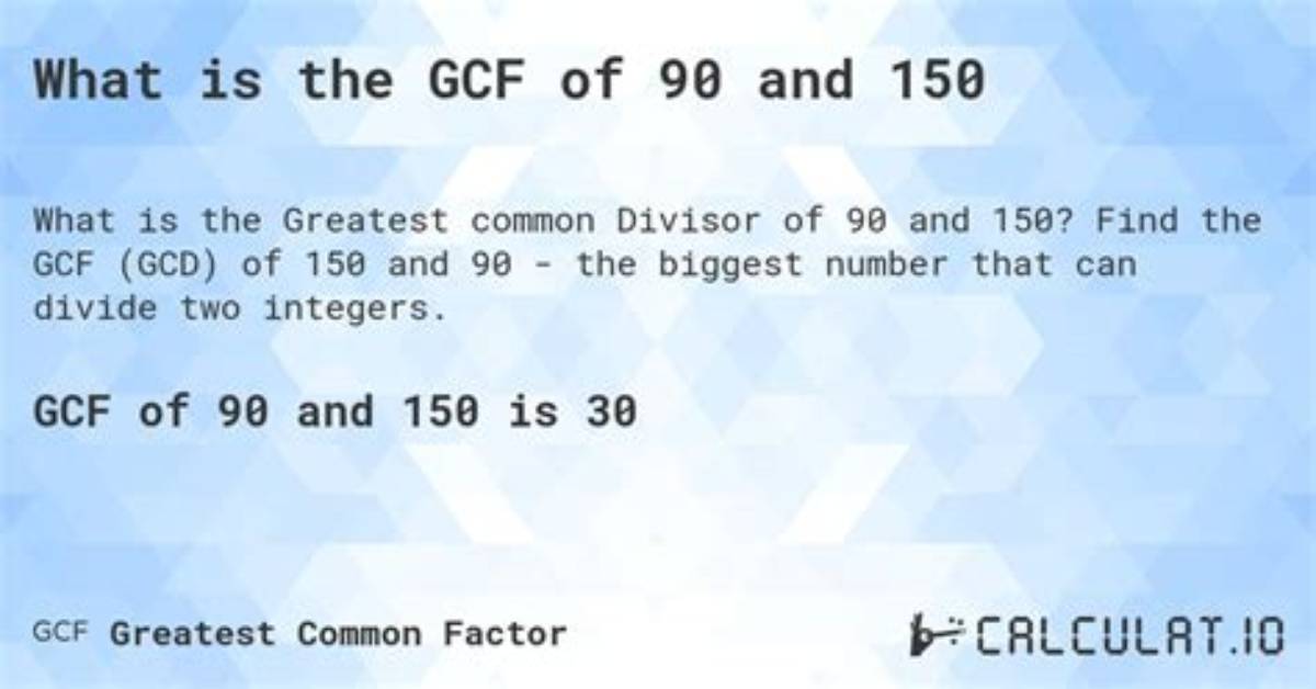 Gcf of 175 and 150