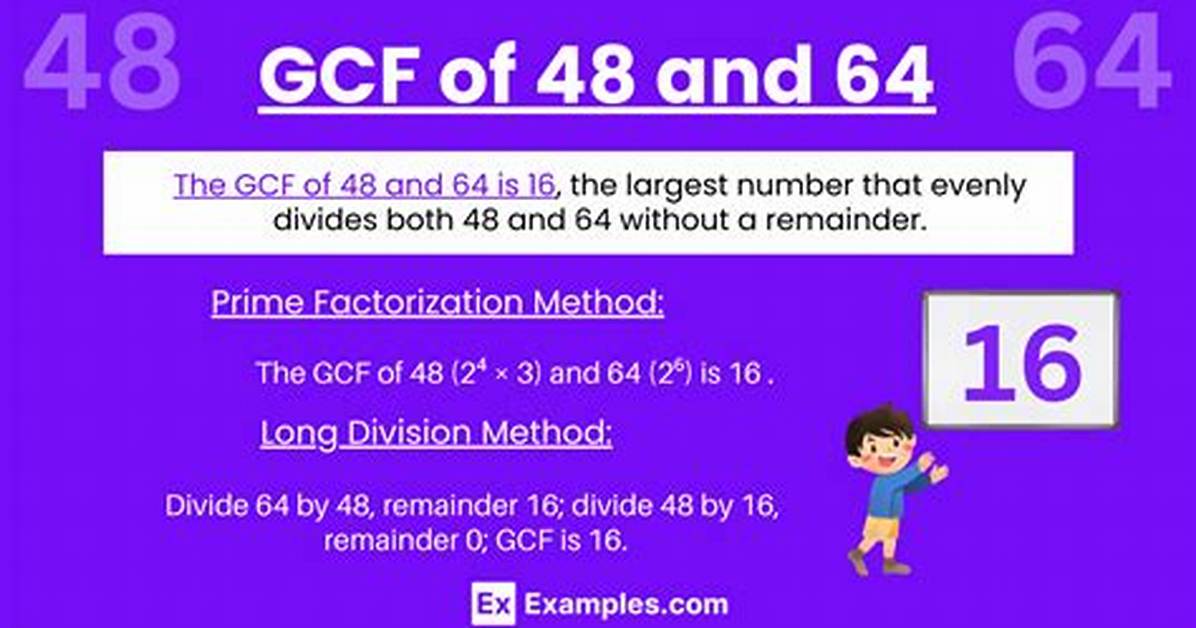 Gcf of 196 and 64