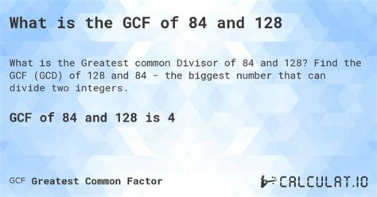 Gcf of 196 and 84