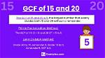 Gcf of 256 and 20