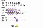 Gcf of 256 and 98