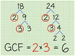 Gcf of 35 and 24