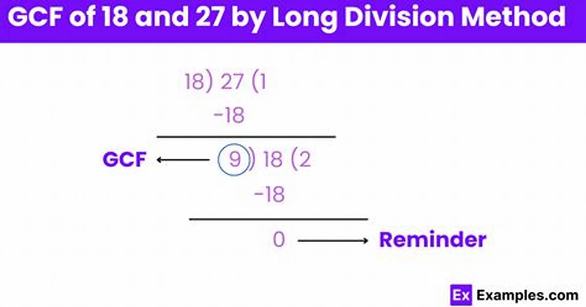 Gcf of 3589 and 1176