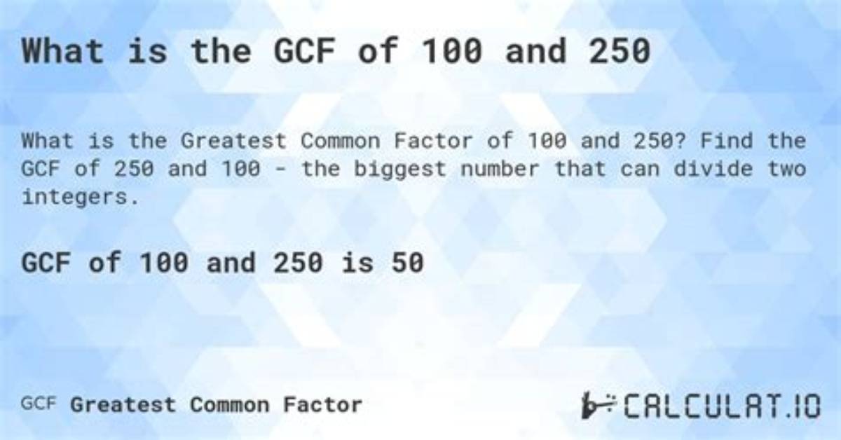 Gcf of 360 and 100