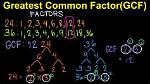 Gcf of 47 and 19