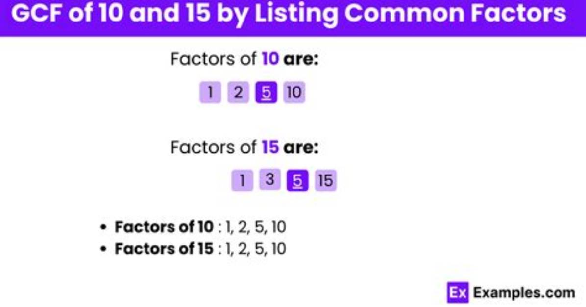 Gcf of 5 and 10