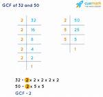 Gcf of 50 and 32