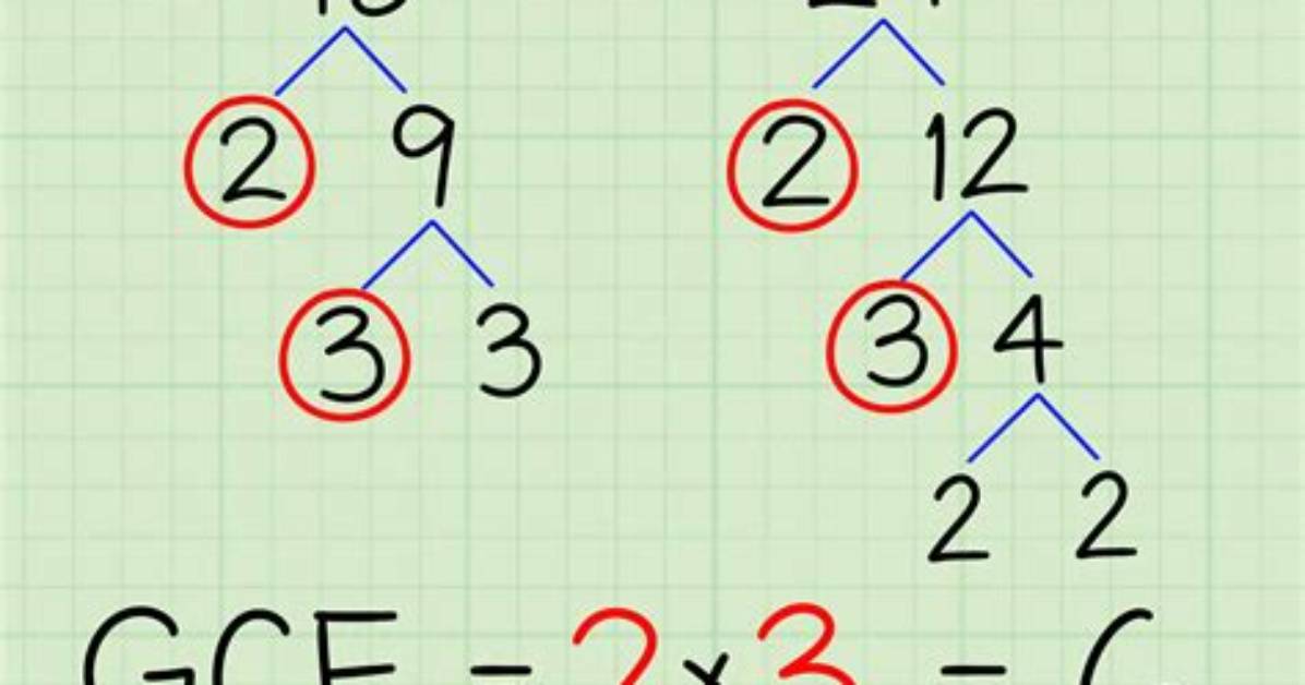 Gcf of 54 and 15