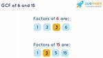 Gcf of 6 and 15