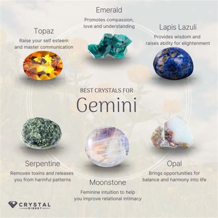 Gemini Crystals The 10 Best Zodiac Stones for Gemini Sun Sign Gemini