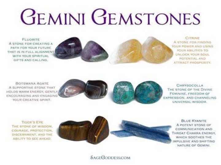 Gemini gemstones Stones and crystals, Crystals, Crystal healing stones