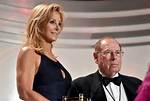 George Argyros Net Worth 2024