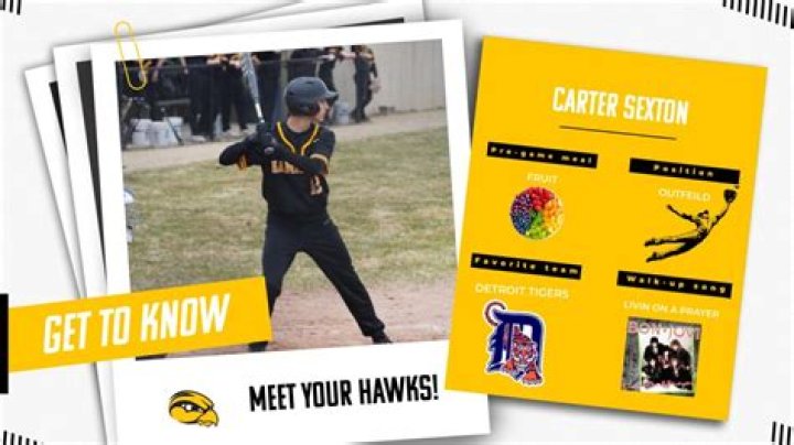 Get to Know Hawkeye Freshman Phenom Caitlin Clark University of Iowa