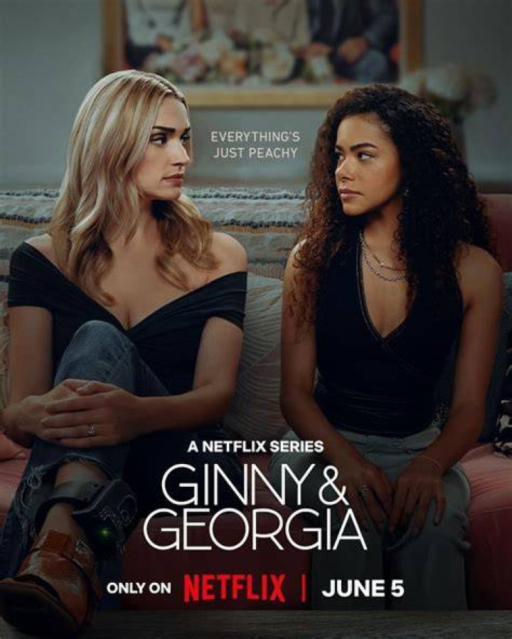Ginny & TV Series Cast, Director, Crew, Producer, Salary