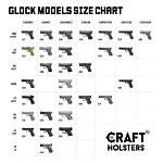 Glock Forum – List of Glock Discussions and Forums