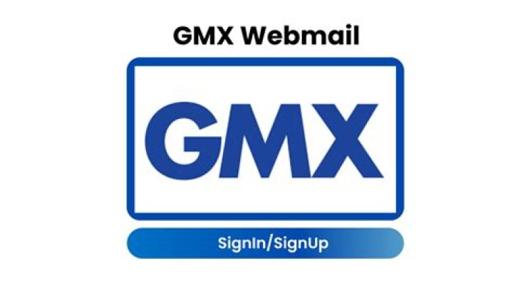 GMX Web Mail Account Login Tips How To Create Account