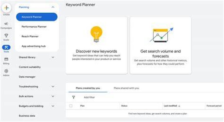 Google Keyword Planner A Comprehensive Guide for Marketers LenteraEdu