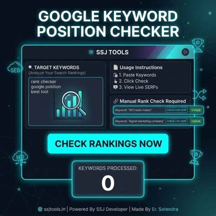 google keyword position checker Check Google Ranking With New Google