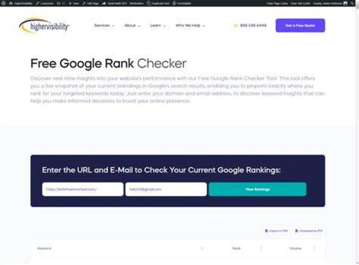 Google Rank Checker Top 4 Tools to Identify Keyword Opportunities