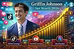 Griffin Johnson Net Worth – How Much Is Griffin Johnson Worth?