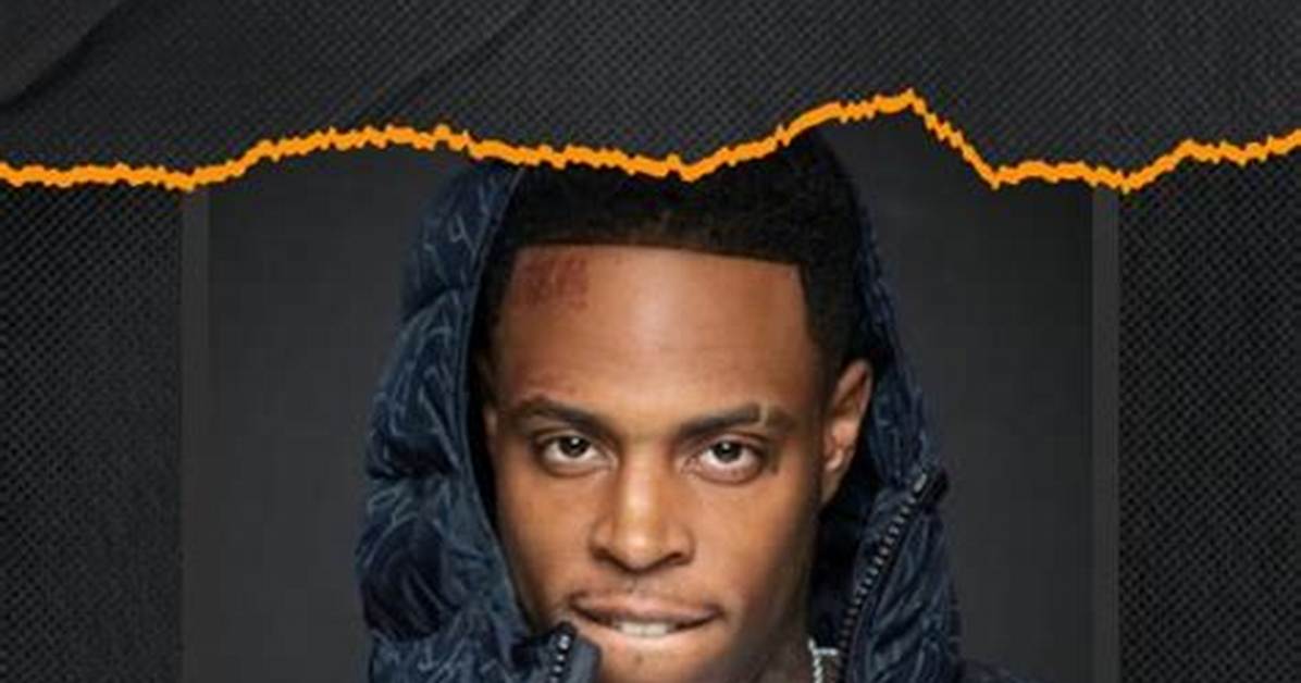 Grind2Hard Osh’a's Biography and Facts'