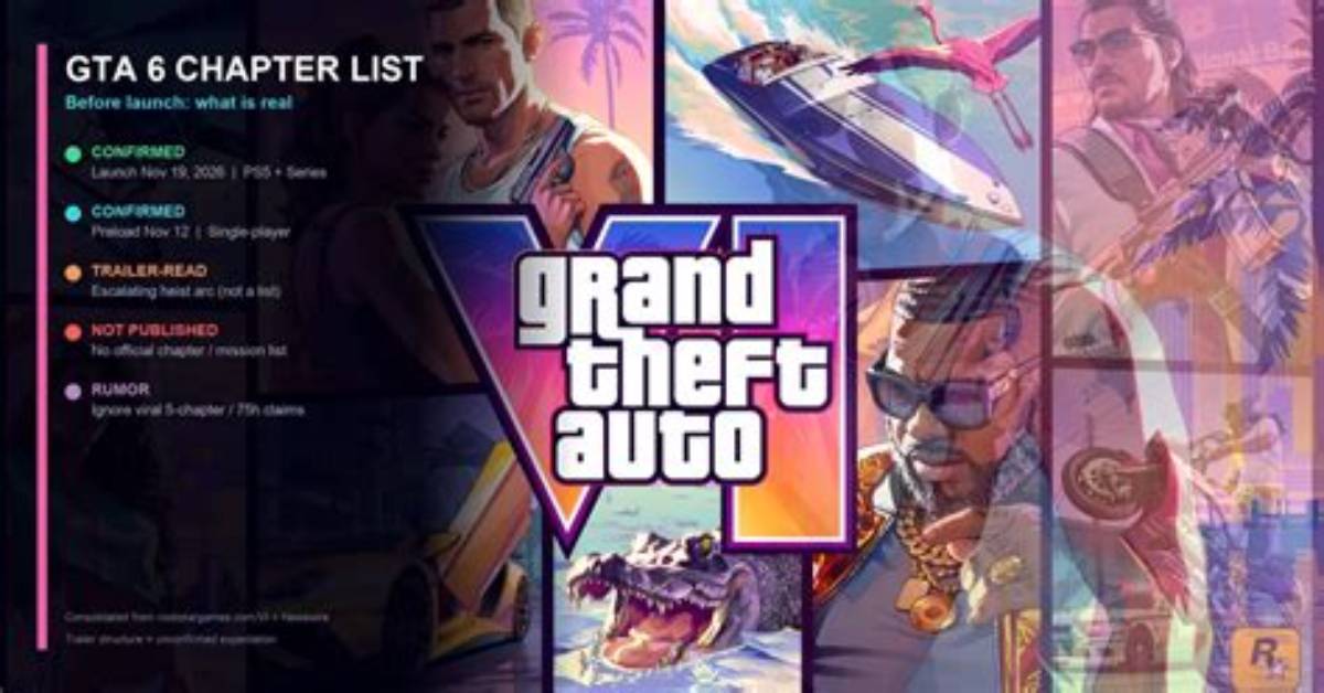 Gta Forum – List of Gta Discussions and Forums
