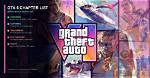 Gta Forum – List of Gta Discussions and Forums