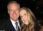 Haley Meadows (Mark Meadows Daughter), Wedding, and Net Worth