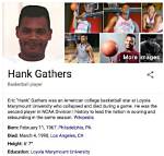 Hank Gathers Death Cause: College Basketball Player Died of Hypertrophic Cardiomyopathy