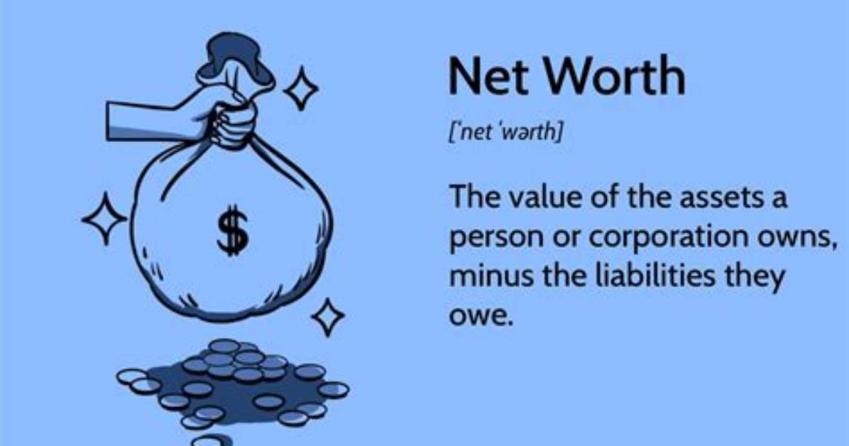 Havenz Net Worth