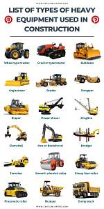 Heavy Equipment Forum – List of Heavy Equipment Discussions and Forums