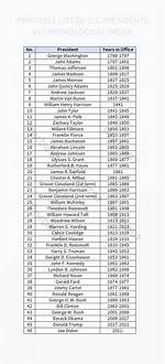 Here’s a List of All of Amanda Bynes’ Ex-Boyfriends Going Back to 1999