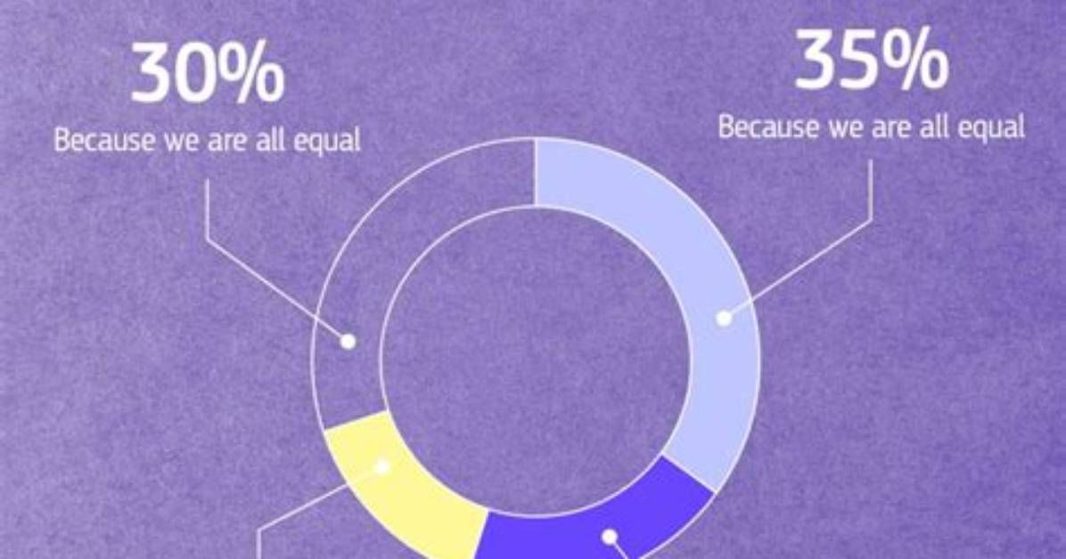 Here's How to Choose Its Gender and Name