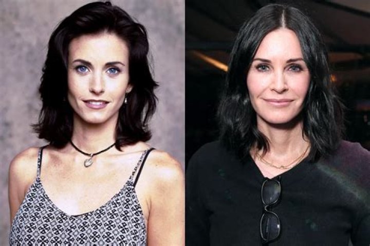 Hire Producer Courteney Cox for your Event PDA Speakers