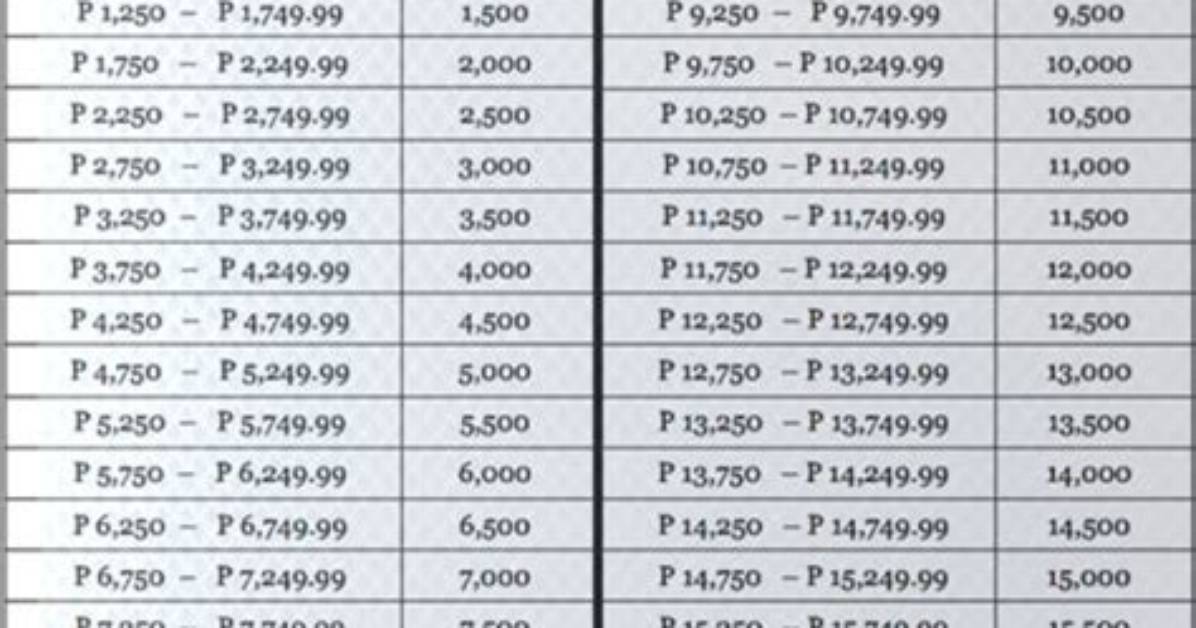 How Much Do '60 Days In' Contestants Get Paid?