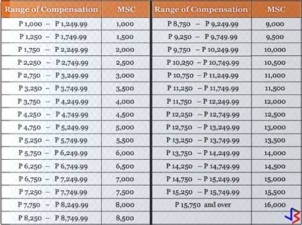 How Much Do '60 Days In' Contestants Get Paid?