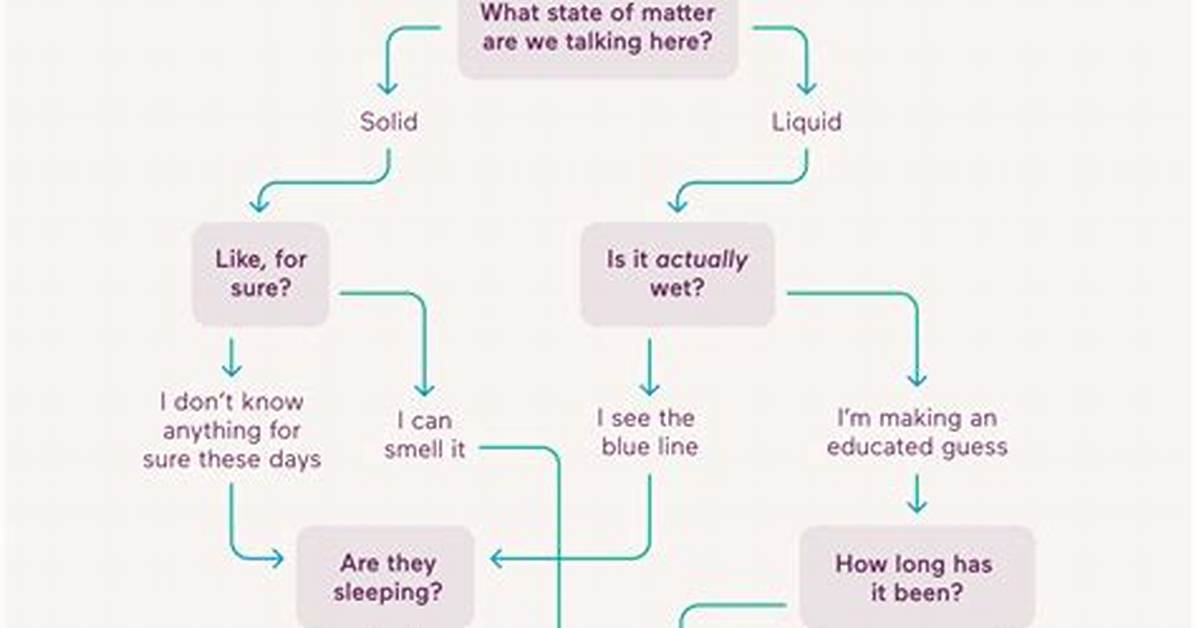 How Often Should You Change Your Baby’s Diaper?