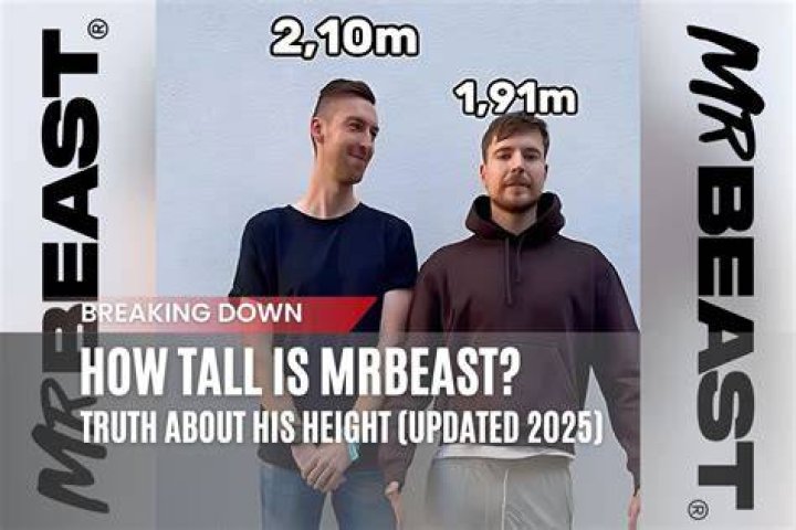 How Tall is MrBeast? The Truth About The YouTuber's Real Height Revealed