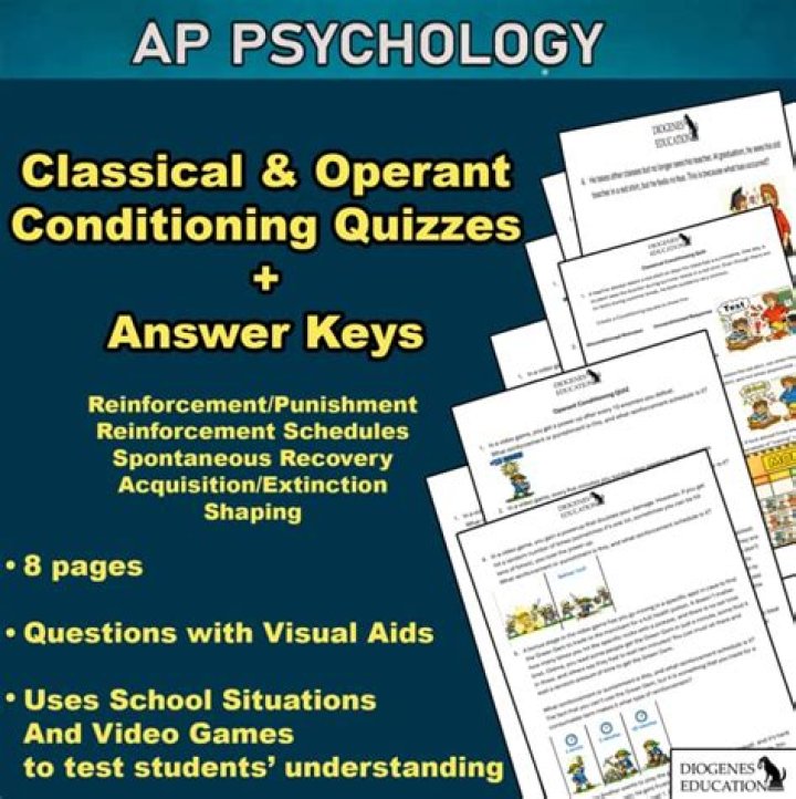 How to Answer AP&reg; Psychology Free Response Questions Albert.io