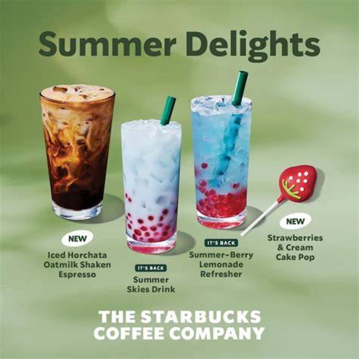 How To Get Starbucks&rsquo; Summer 2021 Game Free Plays To Win More Prizes